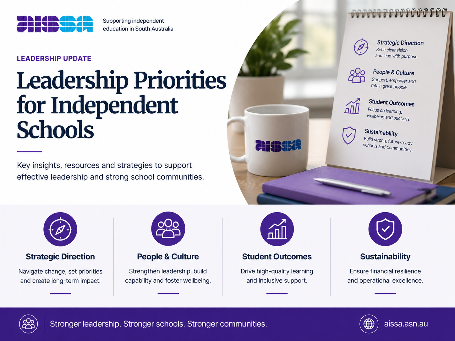 Leadership Priorities for Independent Schools